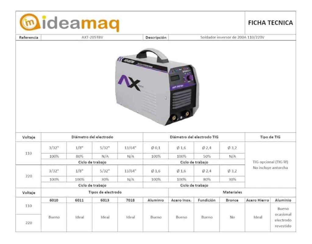 Ideamaq